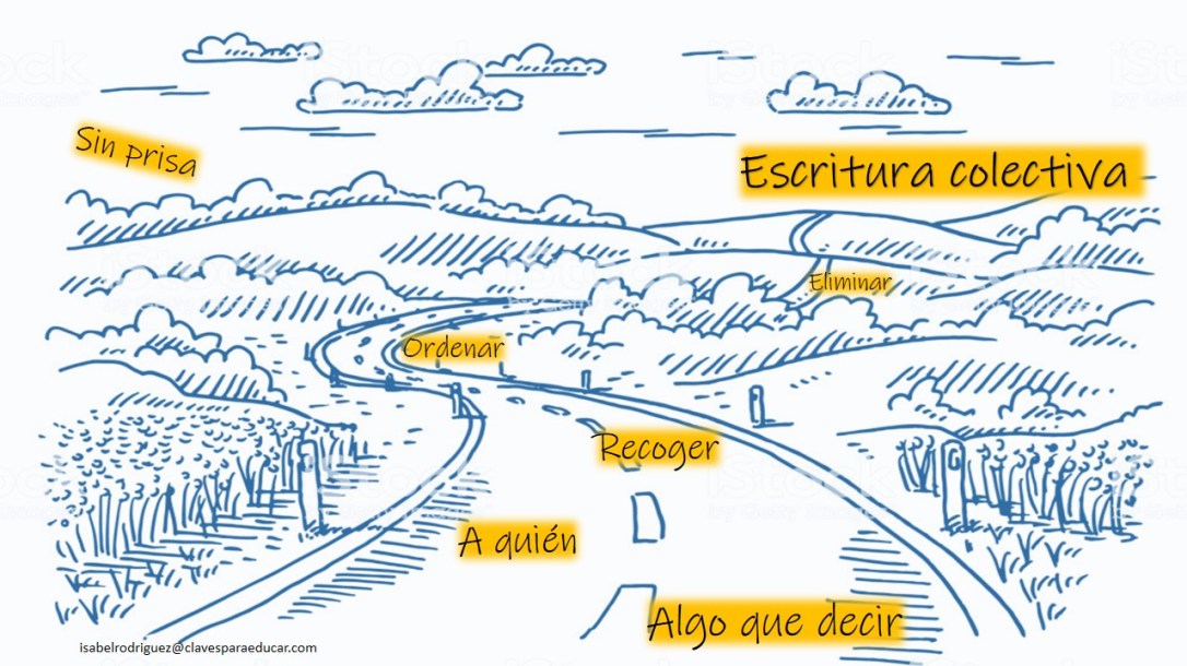 escritura colectiva